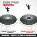 Berg InGround Champion Trampoline Sports AirFlow Pro Product picture