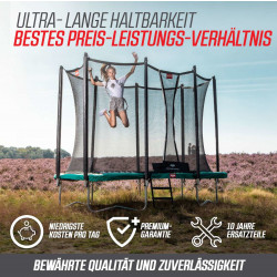 Přízemní trampolína InGround Favorit vč. bezp. sítě Comfort značky Berg Obrázek výrobku
