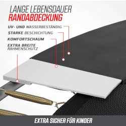 Přízemní trampolína InGround Favorit vč. bezp. sítě Comfort značky Berg Obrázek výrobku