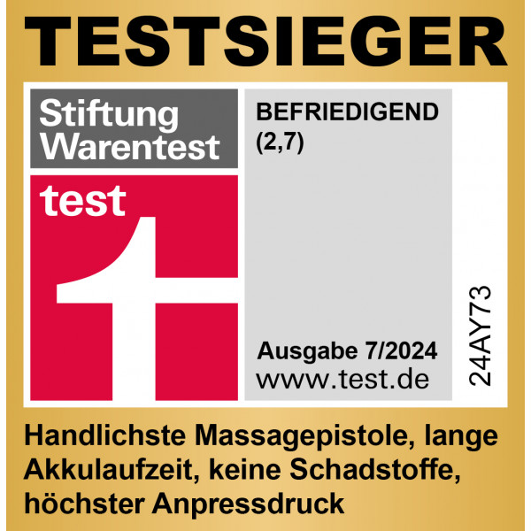 BLACKROLL Massagegerät Fascia Gun Auszeichnungen