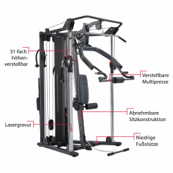 BodyCraft MFT Multi Functional Trainer Produktbild