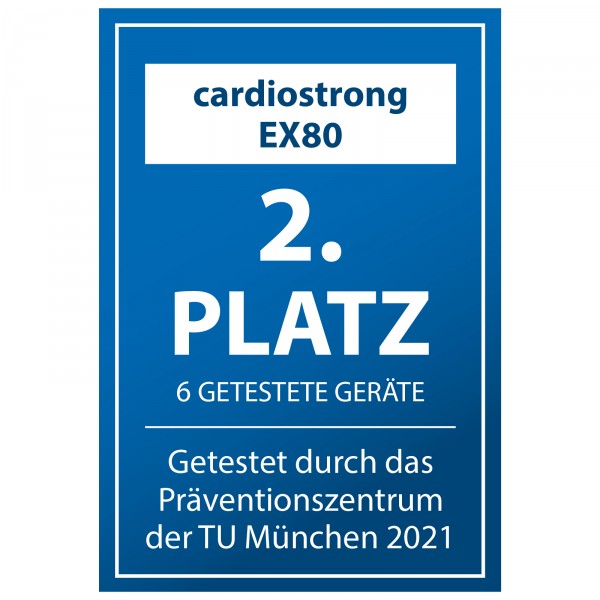 cardiostrong crosstrainer EX80 Touch Utmärkelser
