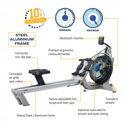 Fluid Rower E350 Photos du produit