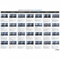 Poster d'exercices Fitshop station de musculation Photos du produit