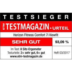 Horizon Fitness Ergometer Comfort 7i Viewfit Auszeichnungen