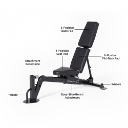 Banco de Musculación Inspire FID7 Pro Foto del producto