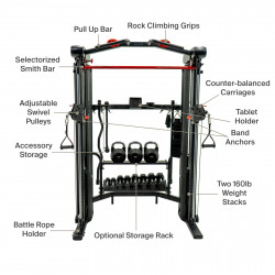 Inspire Kabelzugstation SF5.1 Functional Trainer Produktbild