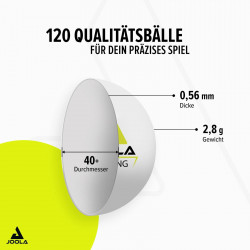 Balles de tennis de table Joola Photos du produit