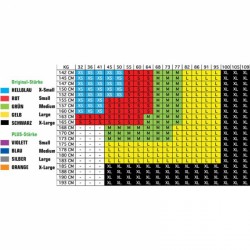 Posture Medic Tuotekuva