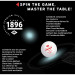 Donic-Schildkröt TT ball 3*** Exclusive, pack of 3 Product picture