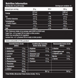 Scitec Iso Whey Clear 1025g Product picture