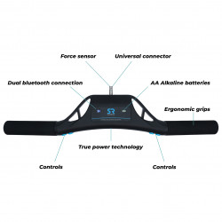 Smartrow Power Handle