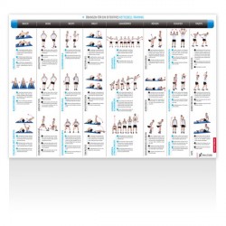 Fitshop Kettlebell exercise poster
