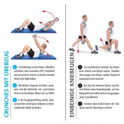 Fitshop Übungsposter Kettlebell Produktbild
