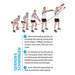 Fitshop Übungsposter Kettlebell Produktbild