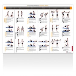 Fitshop dumbbell exercise poster