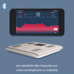 Balance connectée Tanita BC-333LE Photos du produit