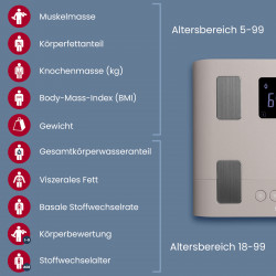 Tanita Körperanalysewaage BC-333LE Produktbild