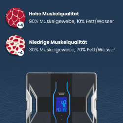 Tanita Körperanalysewaage RD-953 Produktbild
