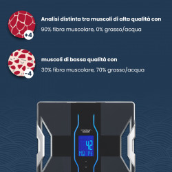 Bilancia Analitica Tanita RD-953 Immagini del prodotto