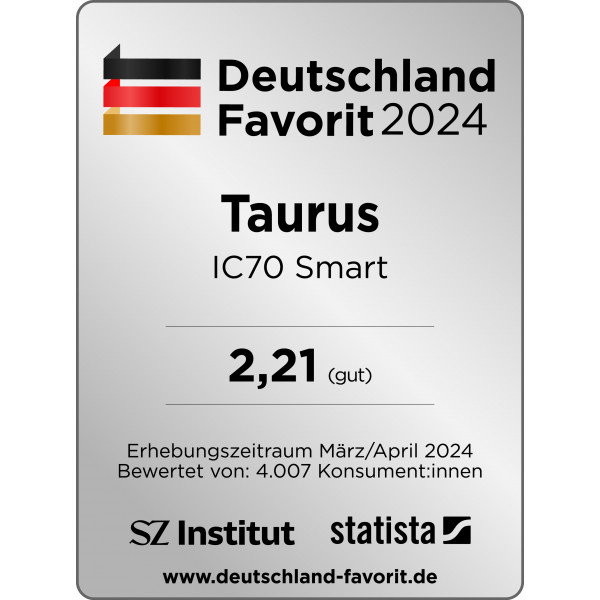 Taurus IC70 Smart Indoor Bike Auszeichnungen