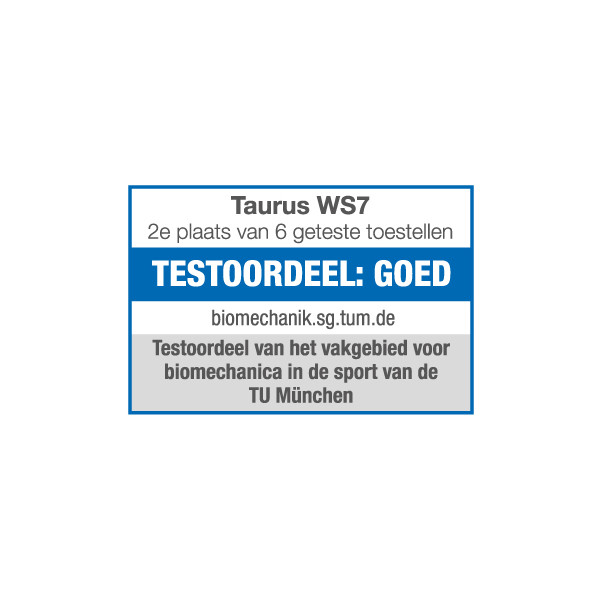 Taurus krachtstation WS7 Awards