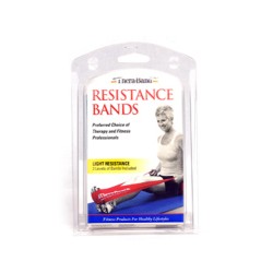 Thera-Band Resistance Bands Light 1,5 m, Set Of 3