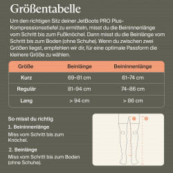 Stivali a compressione Therabody JetBoots Pro Plus Immagini del prodotto