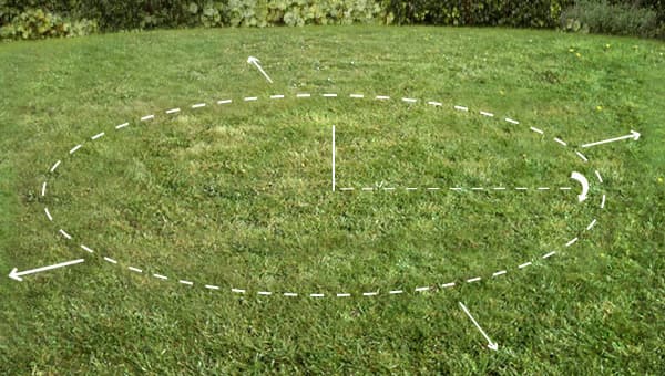 Ausschnitt aus einem Garten, auf dem Rasen ist eine Kreis digital eingezeichnet, um darzustellen, wo ein Trampolin eingebaut werden kann.